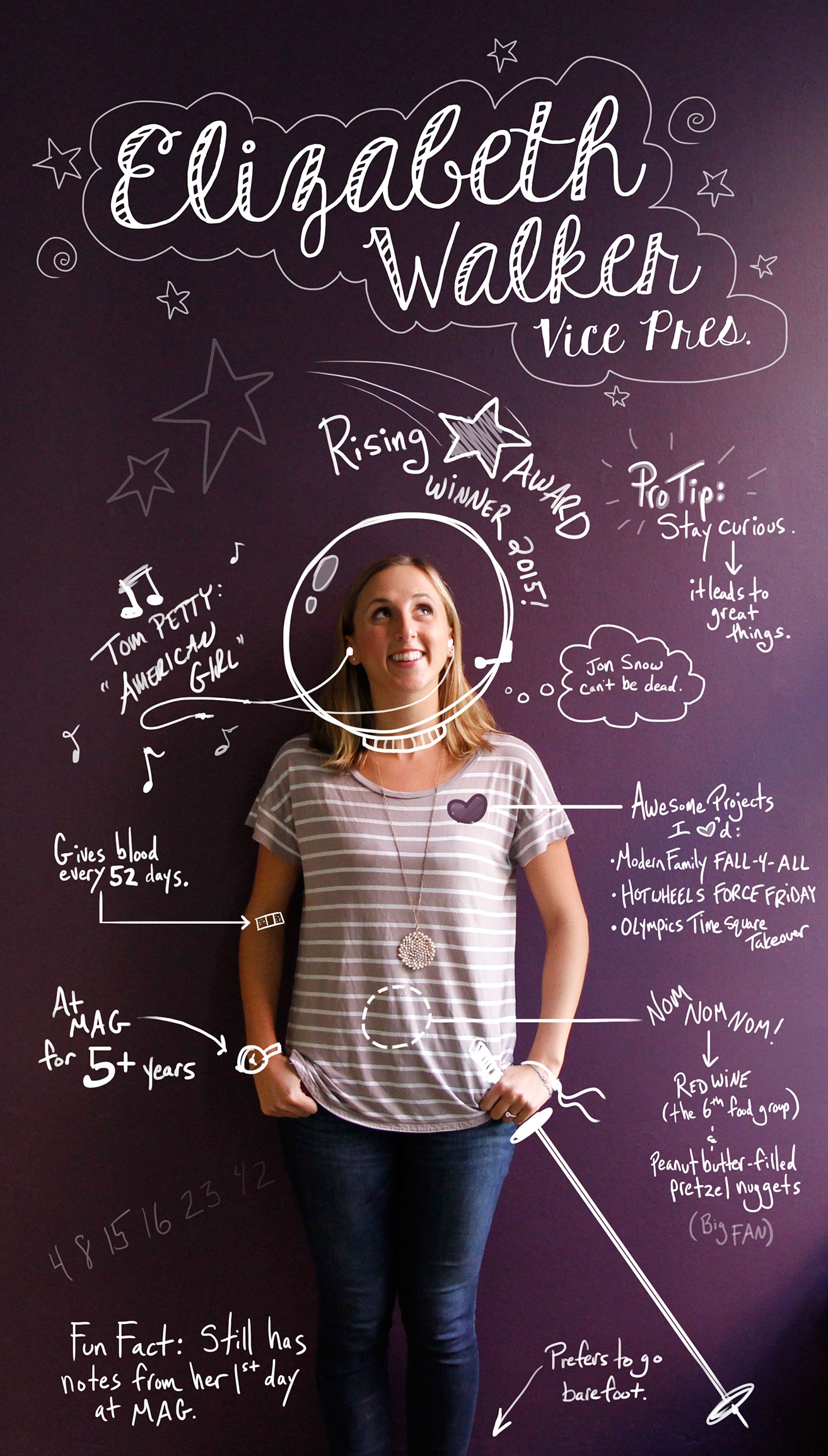 The Michael Alan Group's Vice President, Elizabeth Walker, shares fun and interesting facts about herself and her career.